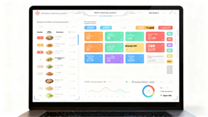 จัดเลี้ยงระบบสั่งซื้อเว็บธุรกิจแบบหลายมิติข้อมูลธุรกิจแสดงคิวการสั่งซื้อของสมาชิก - Product Image 4