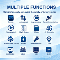 Système de sécurité de flotte IA avec moniteur HD 10 pouces, MDVR 4 canaux 1080P, 4G, GPS, WIFI, ADAS, DMS, BSD et kit caméra de recul pour véhicules utilitaires ODM