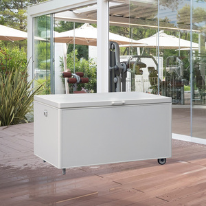 JBGC125 <span class=keywords><strong>Cube</strong></span> de panneau en PVC d'aluminium personnalisé Boîte de rangement <span class=keywords><strong>pour</strong></span> patio extérieur Boîte de coussin d'armoire <span class=keywords><strong>pour</strong></span> jardin Rangement mobilier d'extérieur - Product Image 2
