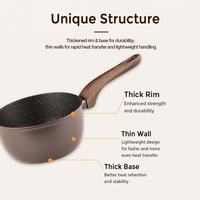 Ensemble de 8 casseroles en aluminium antiadhésives, design moderne, écologique, durable, compatible avec toutes les plaques de cuisson, fabrication en usine, OEM/ODM, logo personnalisé