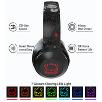 Audífonos Bluetooth BH10 Angry Bear con Logotipo de Luz RGB de Alta Calidad, Audífonos Bluetooth Supraaurales, Audífonos para Juegos con Cancelación de Ruido