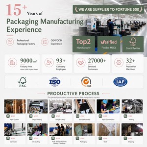 定制绿色瓦楞纸板补充盒，带嵌入式包装，适用于水疗和健康护理套装 - Product Image 6
