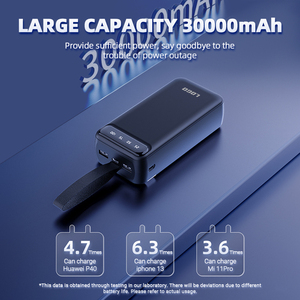 Hyto điện thoại di động ngân hàng 30000mAh 50000mAh OEM Powerbank sạc di động bên ngoài pin ngân hàng điện quà tặng với LED hiển thị - Product Image 2