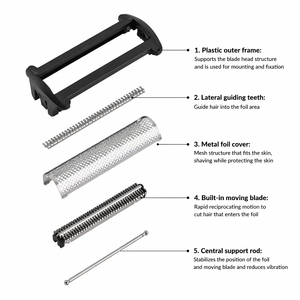 Cabezal <span class=keywords><strong>de</strong></span> Repuesto <span class=keywords><strong>para</strong></span> Afeitadora Eléctrica, Impermeable, Recargable por USB, Lavable, Compatible con <span class=keywords><strong>Philips</strong></span> BG2000, <span class=keywords><strong>para</strong></span> Uso Corporal y Facial - Product Image 4