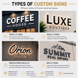 Letreros LED Retroiluminados Personalizados con Iluminación 3D Halo para Tiendas y Boutiques, con Fuente de Alimentación con Certificación UL para América del Norte BIZ - Product Image 2