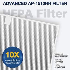 Ensemble de filtres de remplacement pour purificateur d'air AP-1512HH pour <span class=keywords><strong>Coway</strong></span> Airmega AP-1512HH et Airmega 200M, filtres HEPA et à charbon - Product Image 5