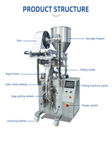 Petite machine à emballer de sachets de thé Machine de remplissage de café Pochette de thé Sac triangulaire Machine d'emballage de scellés à 4 côtés pour les petites entreprises