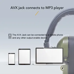 Электронные Наушники шумоподавление Охота активная Защита слуха тактические спортивные наушники для стрельбы - Product Image 5