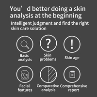 Wood Lamp Skin Analyzer Machine Facial Diagnostic Instrument Facial Moisture Test Facial Analysis 3d Skin Analysis Machine