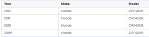 Kit de Mangueras de Radiador de Refrigerante de Aluminio SS431 para Honda CRF450R <span class=keywords><strong>CRF</strong></span> <span class=keywords><strong>450</strong></span> R 2009-2012 2010 <span class=keywords><strong>2011</strong></span> - Product Image 3