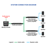 IPALADE DK21000 3000W aktif güç Amplifier-20K/10K Surround ses ve 90dB SNR ile Metal kasa KTV/sahne/konferans için
