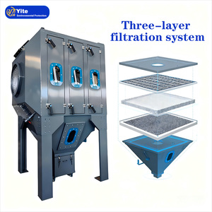 Công nghiệp bảo trì thấp khô Scrubber Hộp lọc hệ thống tiết kiệm năng lượng bụi <span class=keywords><strong>Collector</strong></span> cho bền vững sơn gian hàng phun - Product Image 6