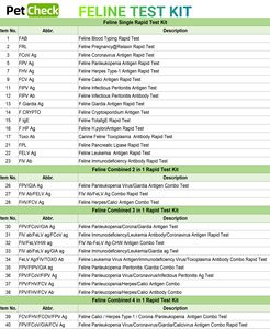 ชุดสุนัข CPV parvovirus distever Test parvo Antigen ชุดทดสอบอย่างรวดเร็วสำหรับสุนัข - Product Image 6
