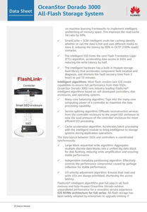 Almacenamiento Flash de Nivel Básico para Empresas Medianas y Pequeñas (EMP) Fabricado en China, Diseño de Nivel Básico Ideal para Pequeñas y Medianas Empresas - Product Image 3