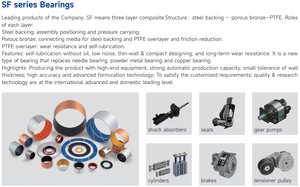 Bagues à <span class=keywords><strong>manchon</strong></span> autolubrifiantes BU-80376 SF-2 roulements composites à graisse <span class=keywords><strong>multicouche</strong></span> DX PCMF 252811.5 E roulements lisses 4880376 - Product Image 3