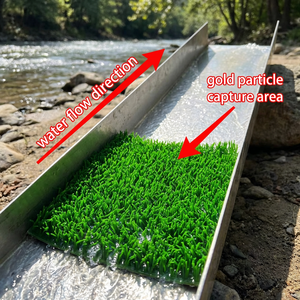 Tapis en herbe synthétique HDPE durable pour <span class=keywords><strong>la</strong></span> prospection aurifère, avec support non-tissé, imperméable et écologique, pour <span class=keywords><strong>la</strong></span> prospection aurifère en rivière et en ruisseau - Product Image 4