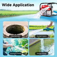Pompe à eau à essence CANFLY WP20 de 2 pouces, portable, haute efficacité, avec certification CE EURO V ISO9001
