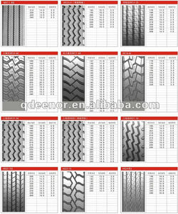 Machine de vulcanisation de bande de roulement de vente directe d'usine/presse de <span class=keywords><strong>precure</strong></span> en caoutchouc de bande de roulement/machine de rechapage de pneu - Product Image 6