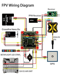 Đêm bay F405 f722 Stack 55A 6S 65A ESC 6S 8 bit 32 bit điều khiển chuyến bay cho các phiên video FPV ánh sáng yếu - Product Image 4