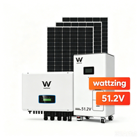 Système de stockage d'énergie domestique hybride moderne et compact, onduleur solaire hors réseau et sur réseau avec batterie de secours, Wattzing CE