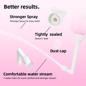 Оптовая продажа, разбрызгиватель высокого качества - Product Image 2