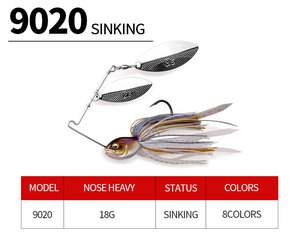 Nouveau 18g 8 couleurs <span class=keywords><strong>Leurre</strong></span> coulant Buzz Bait Bass Big Mouth Swimbait Chatterbait SV-3 Double Willow Spinnerbait pour Brochet Saumon Luciole - Product Image 3