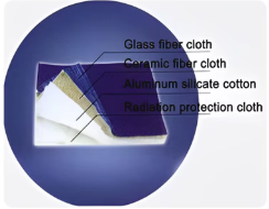 Porte coupe-feu en fibre de verre très appréciée, joint de porte coupe-feu, matériau d'isolation thermique, reçu de nombreux éloges de nombreux pays - Product Image 4