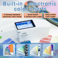 LS176 Spectro Colorímetro Digital Portátil Colorímetro Precio Colorímetro Espectrofotométrico para Medición de Color de Pintura
