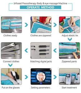 <span class=keywords><strong>Appareil</strong></span> de pressothérapie de haute qualité à pression d'air avec 24 airbags pour drainage lymphatique corporel - Product Image 5