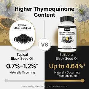 น้ำมันเมล็ดดำคุณภาพสูง แคปซูลนิ่ม อาหารเสริมน้ำมันในรูปแบบแคปซูล เสริมภูมิคุ้มกันและช่วยย่อยอาหาร - Product Image 5