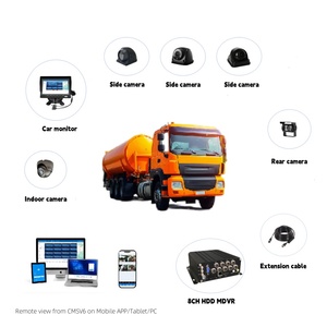 <strong>8CH</strong> HDD Mdvr Gps Tracking <strong>CCTV</strong> <strong>System</strong> Truck Mobile Car <strong>Dvr</strong> Analog Bus Mdvr <strong>Camera</strong> Set 4g Gps <strong>Wifi</strong> For Car Vehicle - Product Image 4