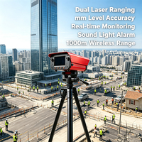 Moniteur de déplacement pour autoroute à risque de cratères, double laser, précision mm, IP66, sans fil, multi-appareils, alerte en temps réel de l'affaissement des sols