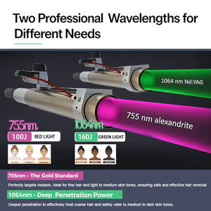 เครื่องกำจัดขนด้วยเลเซอร์ Alexandrite กำลังสูง 4000 วัตต์ แบบ Long Pulse 755 นาโนเมตร และ 1064 นาโนเมตร พร้อมหัวเลเซอร์ <span class=keywords><strong>Gentle</strong></span> ND <span class=keywords><strong>Yag</strong></span> - Product Image 4