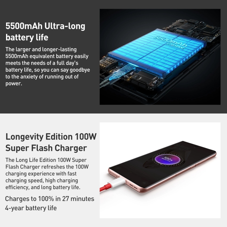 Oneplus Ace 3 - 16GB+1TB, 6.78 Inch, Android 14 Mobile