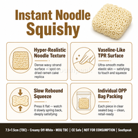 Southpeak Toy Noodle Squishy Slow Rise Crunchy Sound TPR Fidget Toy Stress Relief CE Retail Box Counter Display Factory OEM WS