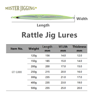 MISTER JIGGING leurre 150g 200g 250g 300g pêche hochet piège leurres métal rapide gabarit lumineux métal gabarit leurre - Product Image 2