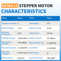 Motor Stepper NEMA16 39mm Hybrid 1.8 Derajat 2 Fase DC 7.2V Mini untuk Mesin CNC Printer 3D Mesin Tekstil