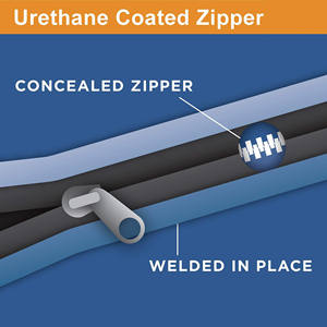 Échantillon gratuit Sac de toit de voiture Sac de toit de voiture imperméable Sac de transport de toit pour tous les véhicules Sangles renforcées - Product Image 6