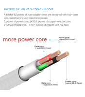 Câble de charge rapide Micro USB en gros, tressé en nylon, durable, cordon de chargeur Android, câble de synchronisation de données pour smartphone Samsung