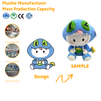 Jouets en peluche personnalisés pour enfants