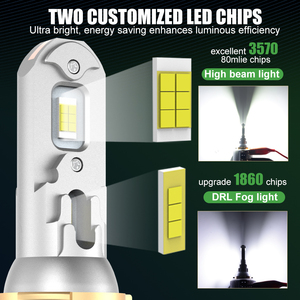Nuove lampadine a <span class=keywords><strong>LED</strong></span> <span class=keywords><strong>H15</strong></span> luci faro 90w 3570 CSP 22000LM <span class=keywords><strong>H15</strong></span> luci di giorno luce di marcia DRL Plug & Play <span class=keywords><strong>H15</strong></span> - Product Image 2