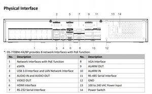 Hik Original 4K 32CH 16POE NVR DS-<span class=keywords><strong>7732NI</strong></span>-<span class=keywords><strong>K4</strong></span>/16P H.265 8mp POE NVR pour caméra IP Support Audio bidirectionnel 4 SATA HIK-CONNECT - Product Image 5