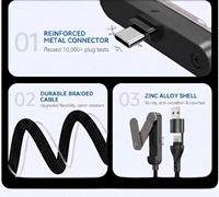 Cable de Carga Rápida 2 en 1 con Soporte Triple Plegable de 65W (1.5m) de Alta Velocidad para Apple iPhone 17, Huawei y Xiaomi, Venta Directa de Fábrica