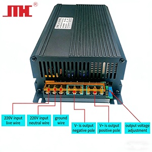 OEM ODM AC to DC28V 1500W Indoor <strong>Industrial</strong> Power Supply for Digital Repeater PSU - Product Image 5