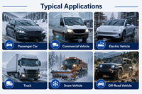 Chauffe-glace automobile personnalisé en polyimide pour système de chauffage anti-gel des essuie-glaces