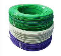Kabel Otomotif PVC Terlilit Tipis Tegangan Rendah JASO D611 AVS AVSS CAVS untuk Mobil Jepang