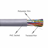 Vente en gros CÂBLES DE DONNÉES CÂBLE TÉLÉPHONE UTP CAT 3 CODE DE COULEUR 50 PAIRES-50X2XAWG 24 PVC