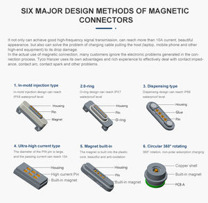 Модернизация водонепроницаемый Ip67 3-контактный адаптер магнитный разъем пружинный магнитный электронный разъем для печатной платы - Product Image 2