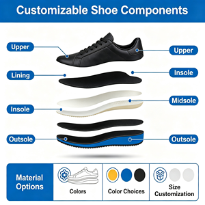 Zapatillas de Moda Retro 2026: Tendencia Dropshipping, Estilo Chunky de Diseñador con Luces LED, Modelo Track 3.0 Famoso para Caminar - Product Image 2