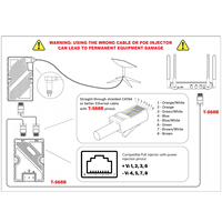Injecteur PoE Gige 320W EDUP Starlink Dushy Adapter Upgrade - Alimentation pour la connectivité des appareils Internet par satellite